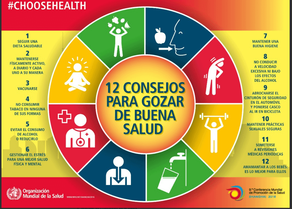 12 CONSEJOS DE LA OMS (ORGANIZACIÓN MUNDIAL DE LA SALUD) PARA CUIDARSE.